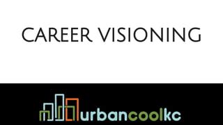 keller williams career visioning|Leverage Series .